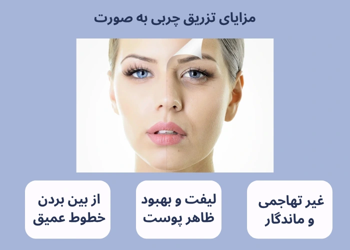 مزایای تزریق چربی به صورت