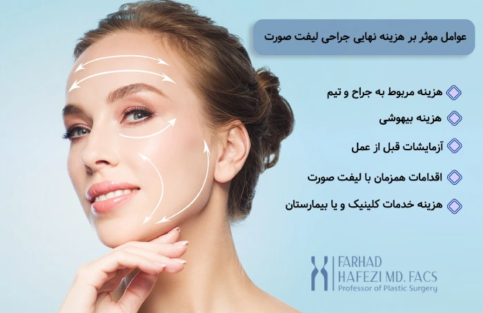 هزینه لیفت صورت