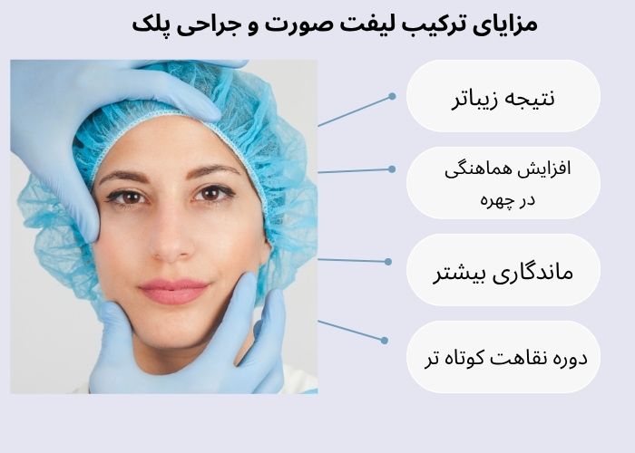 لیفت صورت با جراحی پلک